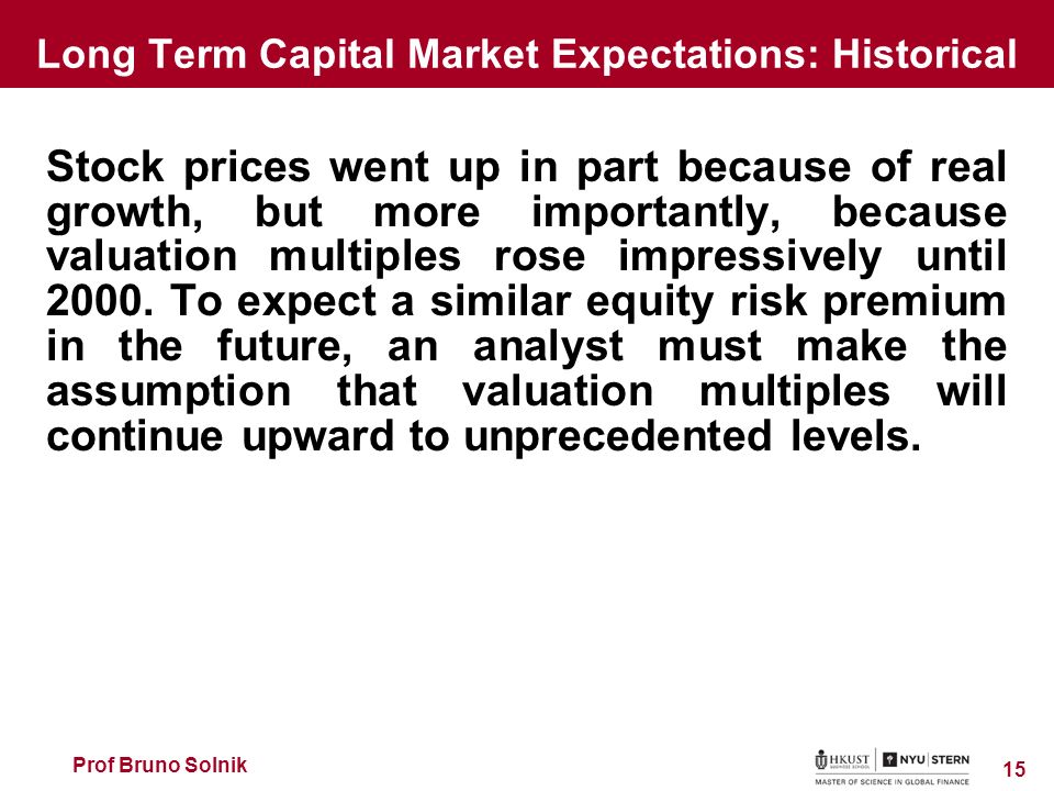 historical stock market risk premium